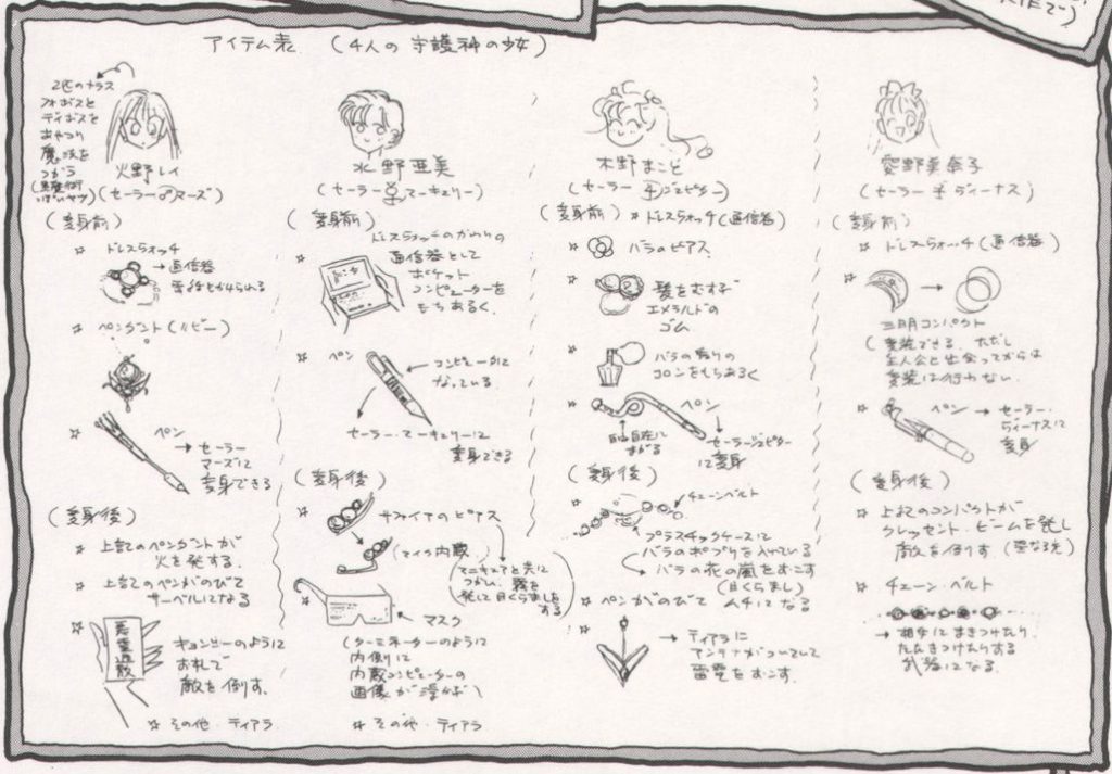Sailor Team Concept Sketches