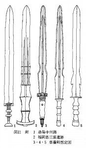 Possible Kusanagi designs (3, 4, 5)