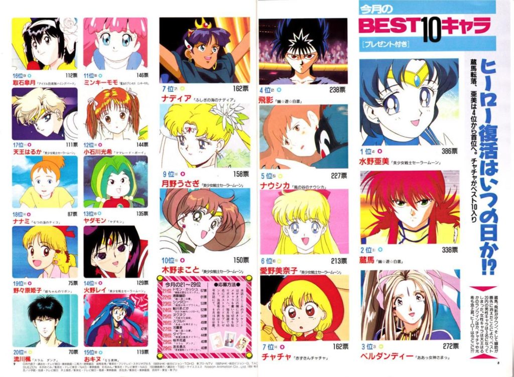 Rei rarely broke the top 10 (note: this is July 1994 scan)
